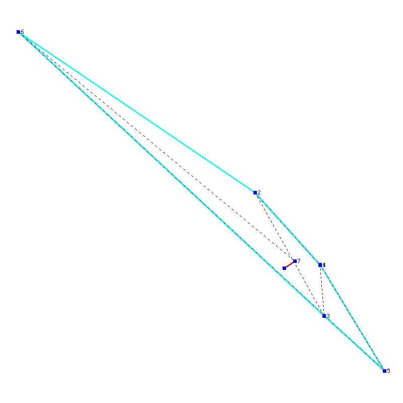 Flugauswertung
